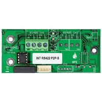 Interfata RS422 P2P-S