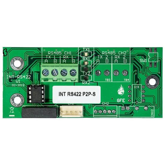 Interfata RS422 P2P-S